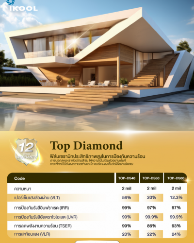Top Diamond 0