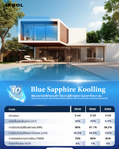 Blue Sappire 0