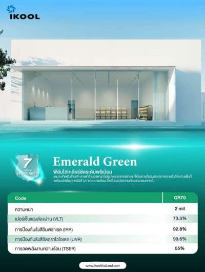 IKOOL Emerald Green 0