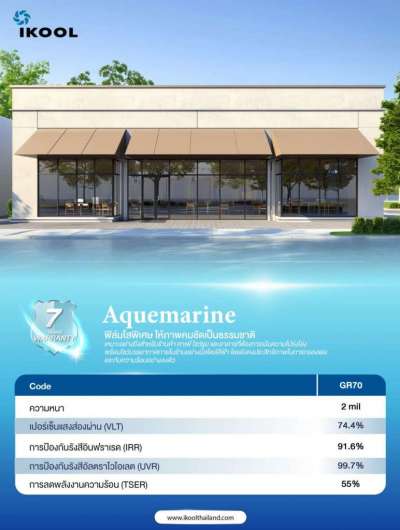 IKOOL Aquemarine 0
