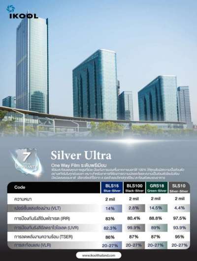 IKOOL Silver Ultra 0