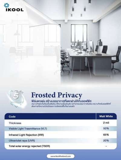 IKOOL Frosted Privacy (matt white) 0