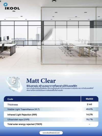 IKOOL Matt Clear 0